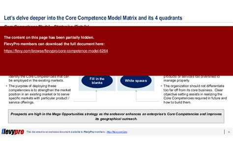 Ppt Core Competence Model 24 Slide Ppt Powerpoint Presentation Pptx