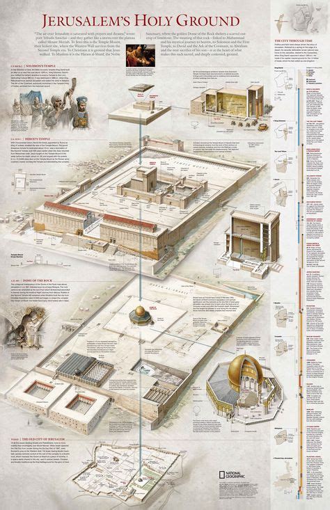 10 Best Solomons And Herods Temples Images Solomons Bible History