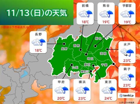 きょう13日の関東 天気下り坂 早い所は昼過ぎから雨 夕方以降は雨雲広がる気象予報士 戸田 よしか 2022年11月13日 日本気象