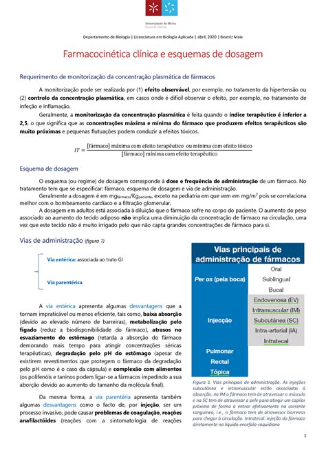 Farmacocinética clínica e esquemas de dosagem Warning TT undefined