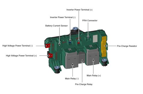 Hyundai Ioniq Pre Charge Relay Description And Operation High