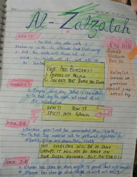 Islamic Courses Online Surah Zalzalah In 7 Easy Steps