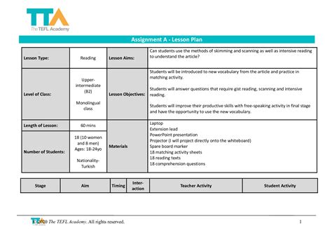 Solution Tefl Academy Assignment A Lesson Plan Template Writing