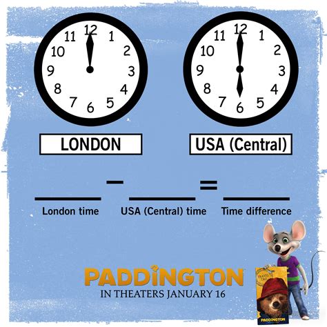 UK Time Now Vs USA Time Whats The Difference