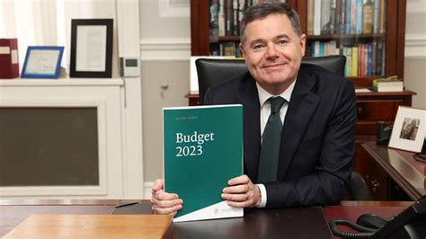 Paschal Donohoe, Minister for Finance | Drivetime - RTÉ Radio 1