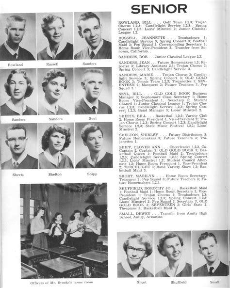 Hot Springs Arkansas 1955 Yearbook Pg 106
