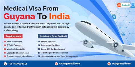 Medical Visa From Trinidad Tobago To India Gomedii