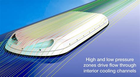 Carlisle Ready To Cool Electronically Steered Antennas For Nextgen