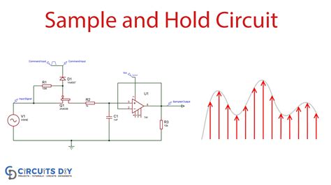 Sample And Hold Circuit Schematic Diagrams Circuit Diagram