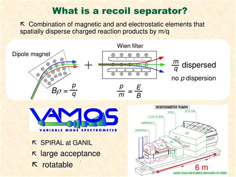 PPT Recoil Separator Techniques J C Blackmon Physics Division ORNL