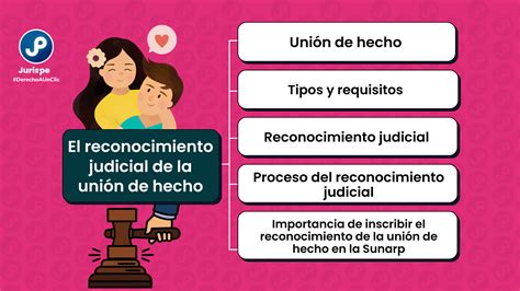 El reconocimiento de la unión de hecho en la vía judicial Bien