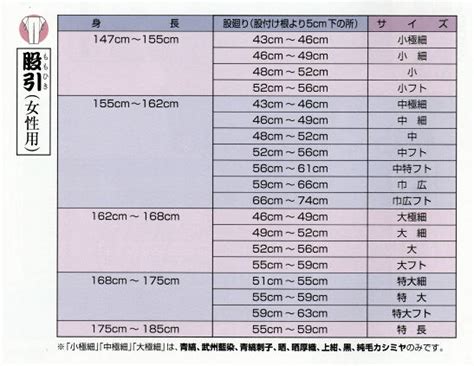 祭用品 祭東京江戸一 寸法表のページ 【腹掛 鯉口シャツ 長股引 半股引 ダボシャツ・ダボ股引 子供用全商品】