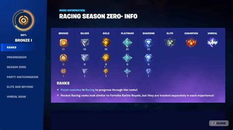 Fortnite Rocket Racing: Ranked system explained | Digital Trends