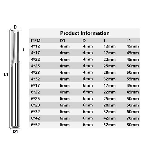 Mm Mm Embout Cnc Extr Mit Gravure Outils Pi Ces Grand Prix Qualit