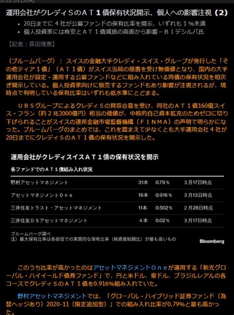 Kpi（決算play Investor On Twitter クレジット運用はhyファンド以外、保有の一部でもデフォルトになったらダメ