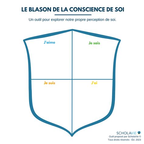 Blason De La Conscience De Soi Version Unique Scholavie