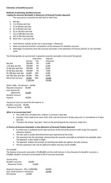 Estimation Of Doubtful Accounts Estimation Of Doubtful Accounts