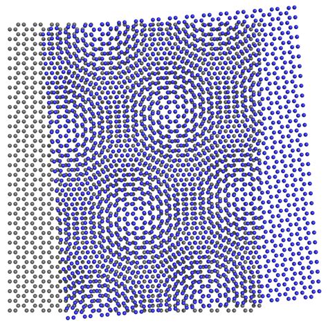 Seeing Moire in Graphene