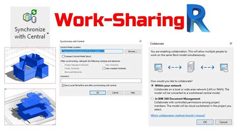 Intro Worksharing Revit Youtube