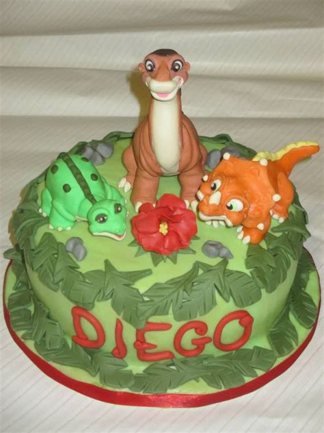 Dinosaur Birthday Cake