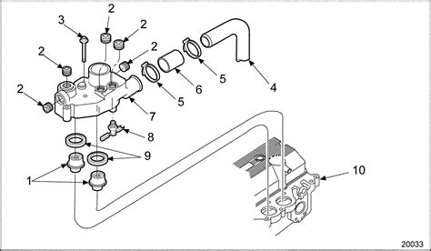 Detroit 60 Series Coolant Flow Diagram