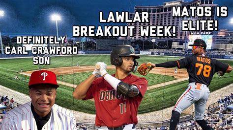 Week Recap Highlights Of The Milb Top Performers This Week