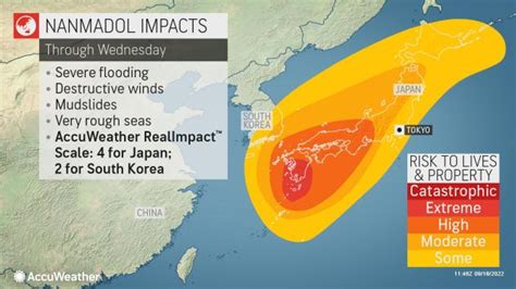 8 Million Ordered To Evacuate As Typhoon Nanmadol Slams Japan