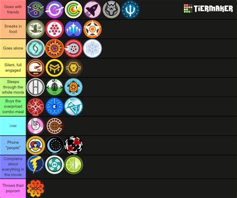 10 Jmr Team Tier Lists That Have Almost Nothing To Do With Jmr Rjellesmarbleruns