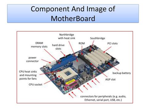 10 Parts Of A Motherboard And Their Function Turbofuture 43 Off