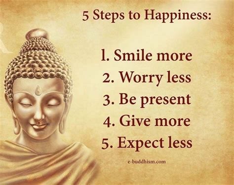 Pin By Stacy Jones On Classic Buddhist Thought Process In Buddha