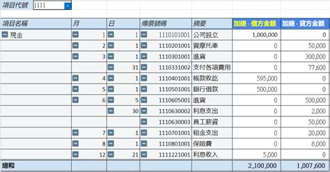 會計師教你用 Excel 處理會計帳務及製作財務報表（含營業稅申報實務） Mastertalks