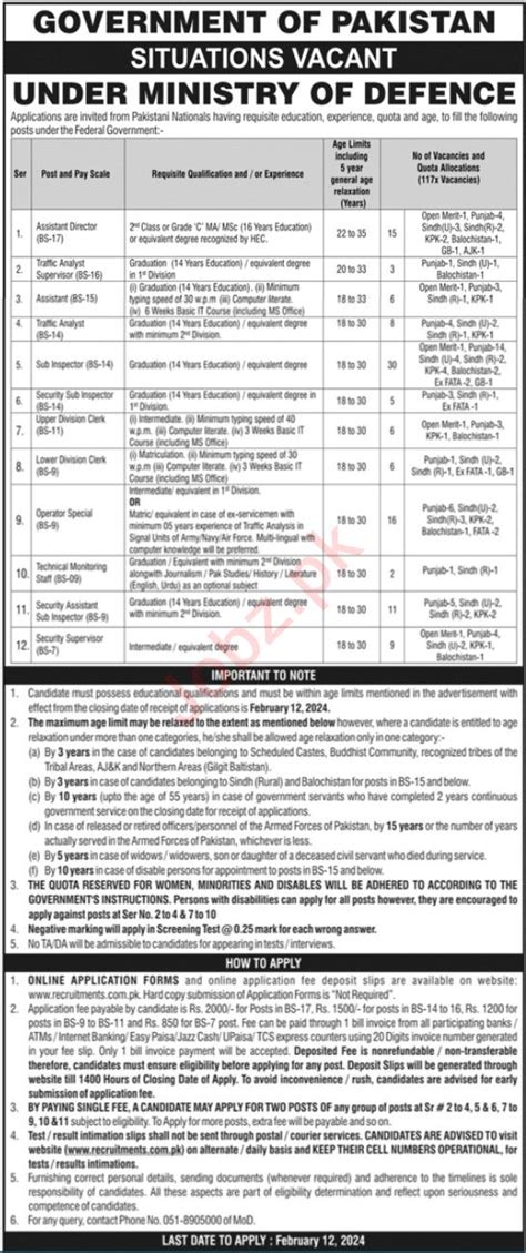 Latest Ministry Of Defence Islamabad Jobs Job Advertisement