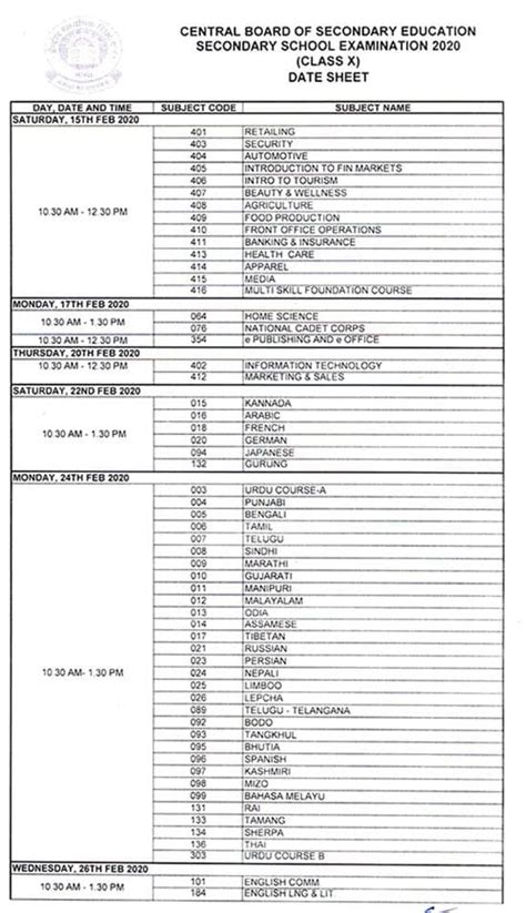 Cbse Class 11 Date Sheet