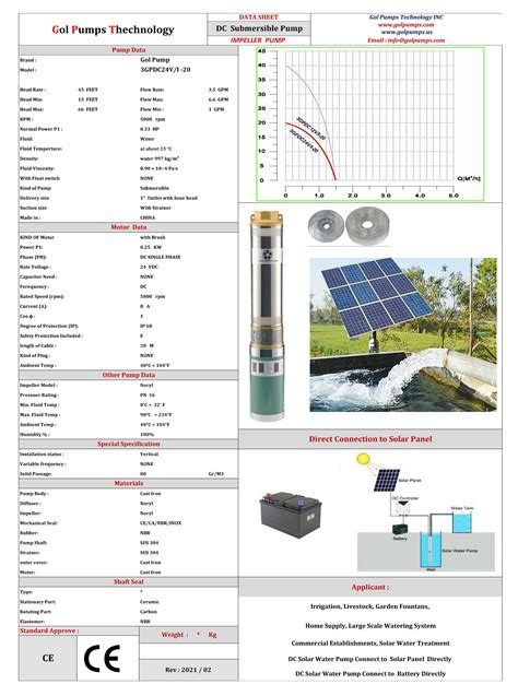 Gol Pumps 3GPDC Impeller Type Solar Submersible Water Pump 12V 24V