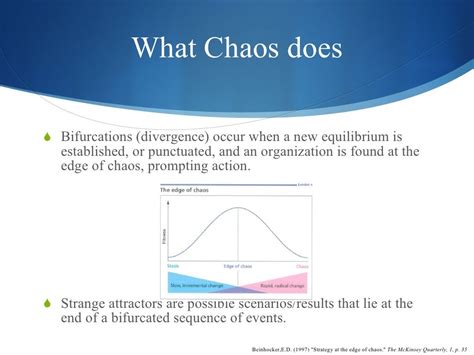 Chaos And Systems Theory