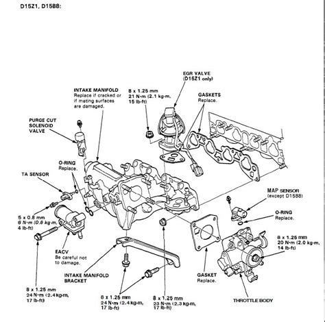 92 Civic Intake Manifold Gasket Will Not Seal Properly Honda Tech