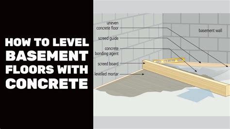 How To Level Existing Concrete Floor Flooring Site