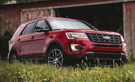 2019 Ford Explorer Base Fwd Features And Specs