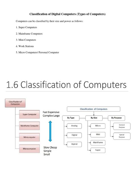 Classification of Computer | Download Free PDF | Microcomputers ...