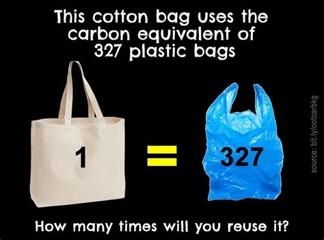 Recyclopedia Sg Forgot Your Reusable Bag Use Plastic