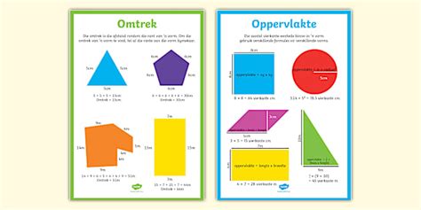 Oppervlakte En Omtrek Formules Teacher Made Twinkl