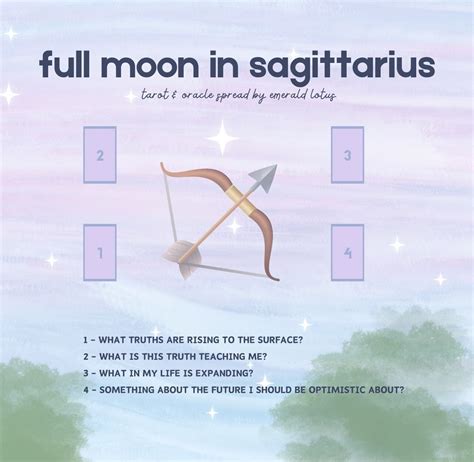 Full Moon In Sagittarius Tarot Spread — Emerald Lotus