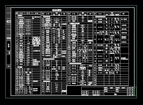非常齐全的给排水图例给排水土木在线