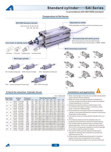 Airtac Cylinder Catalogue Catalog Library