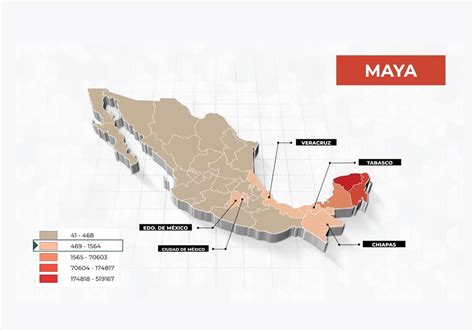 Maya Población hablante de la lengua indígena DILI México