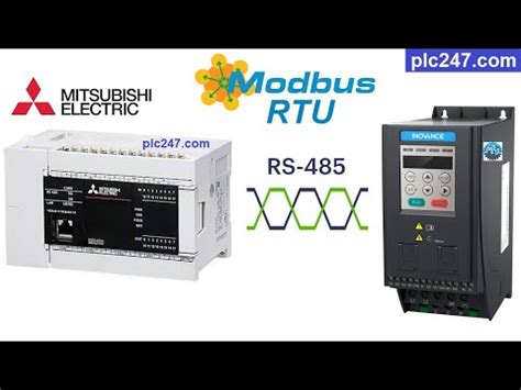 Mitsubishi Fx U Modbus Rtu Inovance Md Tutorial Youtube