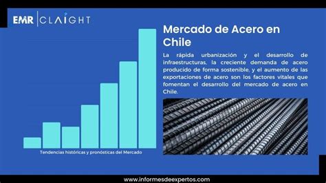 Mercado De Acero En Chile Informe Análisis 2024 2032