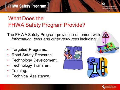 Working Together To Save Lives An Introduction To The Fhwa Safety