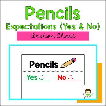 Pencils Expectations Anchor Chart By ABCwithMsLe TPT