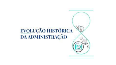 EVOLUÇÃO HISTÓRICA DA ADMINISTRAÇÃO by Milena Santos on Prezi